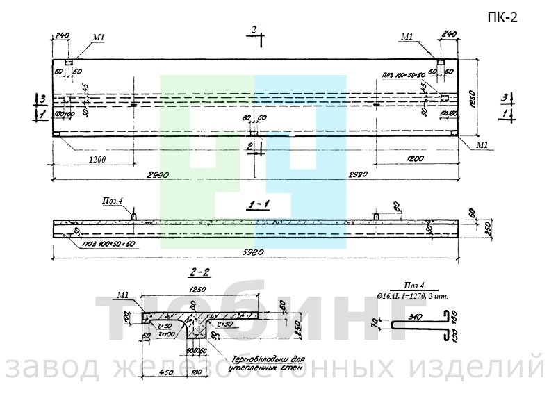 Карнизная панель ПК-2 по серии СТ-02-12/61