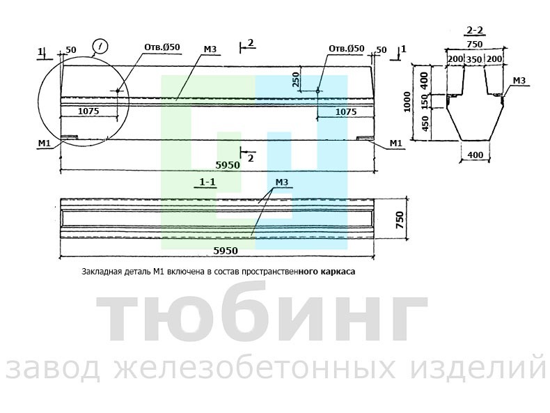 Ригель Р1-1,2,3 для подвальных помещений производственного назначения по серии ТКП-73