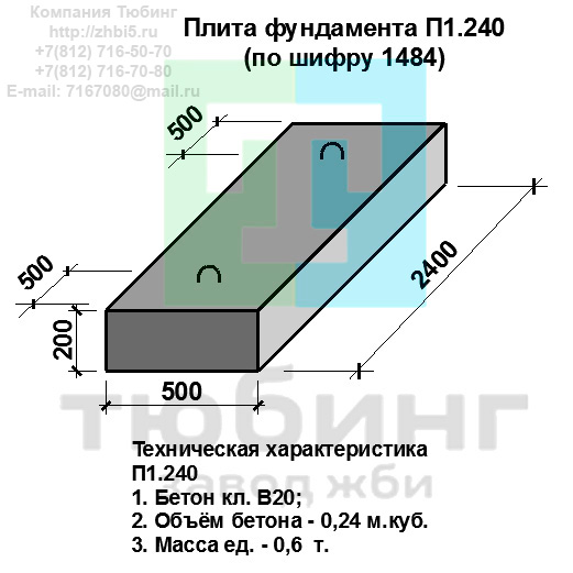 Плита фундамента П1.240 по шифру 1484