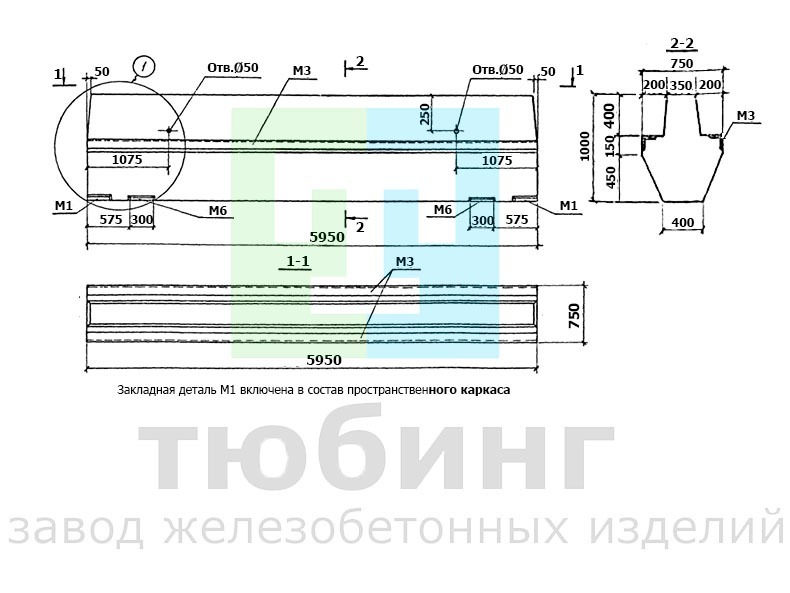 Ригель Р1А-1,2,3 для подвальных помещений производственного назначения по серии ТКП-73