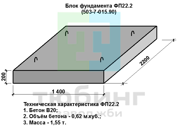 Фундаментная плита ФП22.2