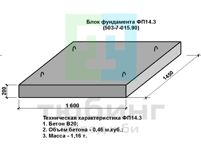 Фундаментная плита ФП14.3