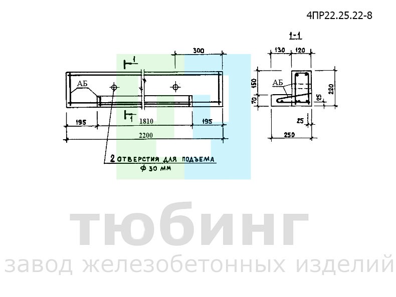 Перемычка фасадная 4ПР22.25.22-8 по серии 1.138-10, вып.11