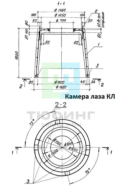 Камера лаза КЛ по серии 3.900.3, выпуск 15.
