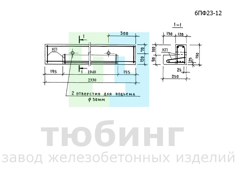 Перемычка фасадная 6ПФ23-12 по серии 1.038.1-1 вып.7