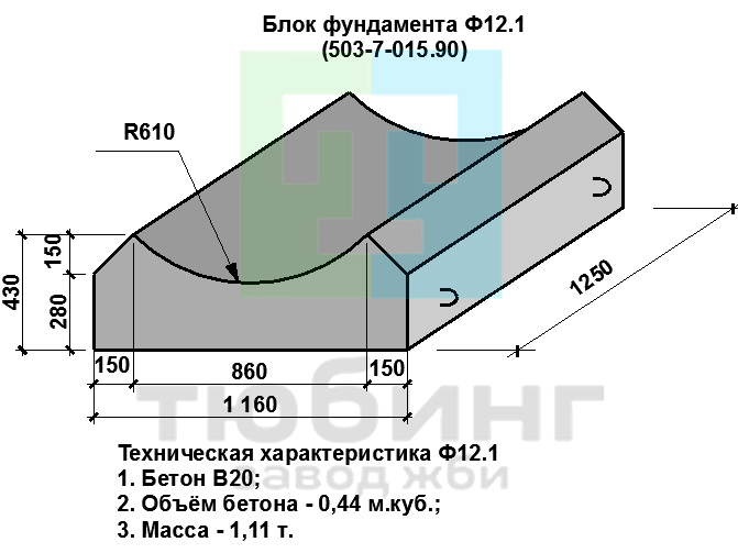 Блок фундамента лекальный Ф12.1