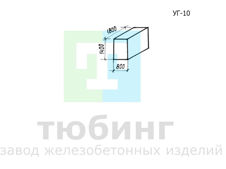 Упор УГ-10 по серии 3.001.1-3 для напорных трубопроводов водопровода и канализации