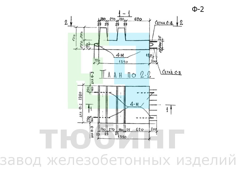 Фундаментный блок Ф-2 для тепловых камер по альбому СК "Ленгазтеплострой"