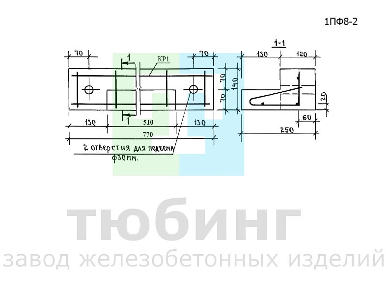 Фасадная железобетонная перемычка 1ПФ8-2 по серии 1.038.1-1 выпуск 6