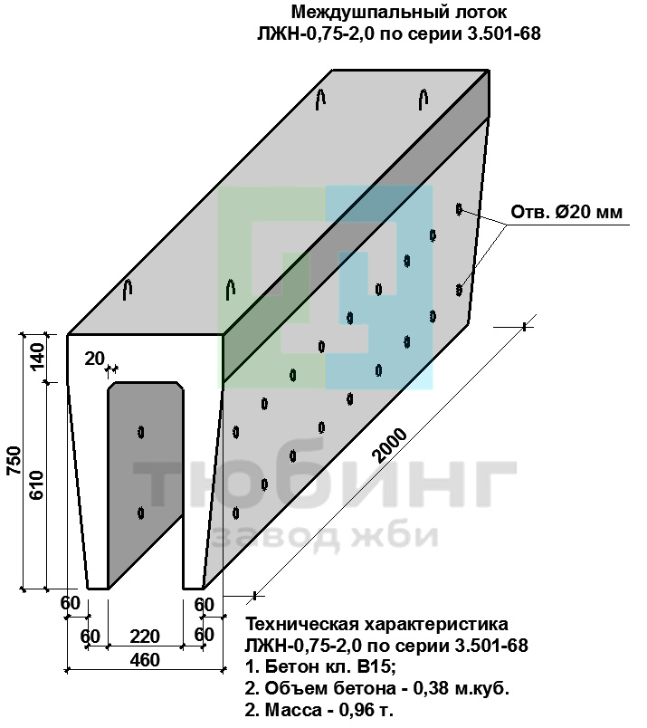 Междушпальный лоток ЛЖН-0,75-2,0 по серии 3.501-68