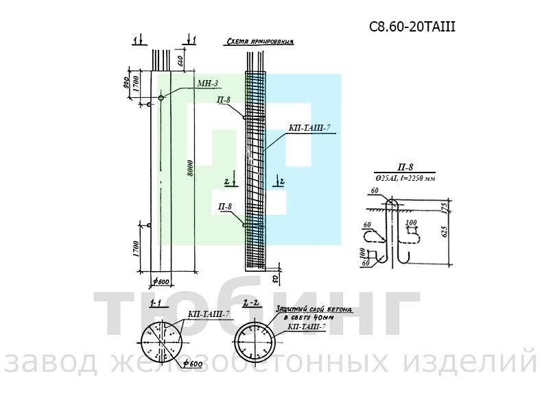 Стойка С8.60-20ТAIII по серии 3.503.1-100, вып.3