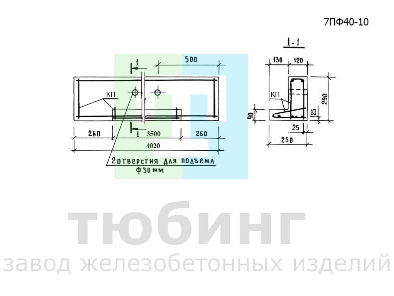 Перемычка фасадная 7ПФ40-10 по серии 1.038.1-1 вып.7