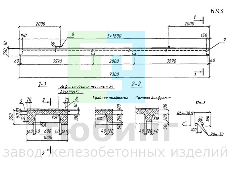 Балка Б.93 по серии 3.501-180.95, вып.2