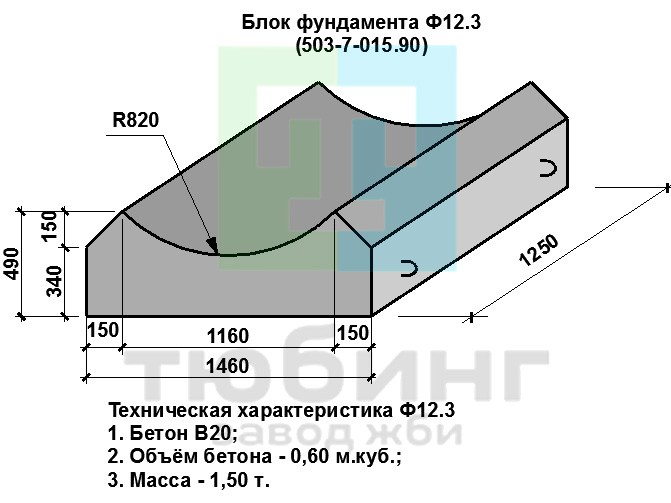 Блок фундамента лекальный Ф12.3