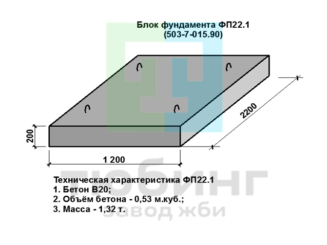 Фундаментная плита ФП22.1