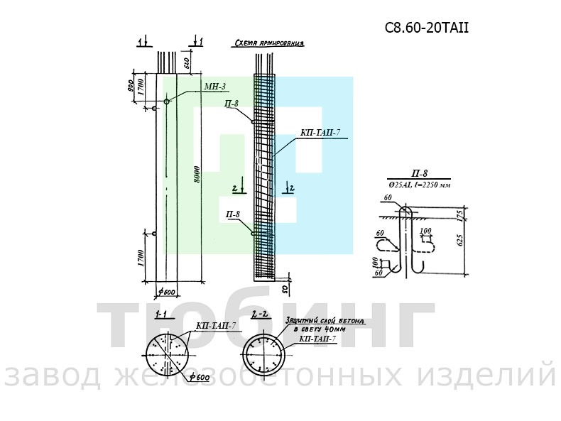 Стойка С8.60-20ТAII по серии 3.503.1-100, вып.3