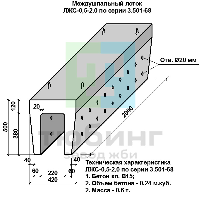 Междушпальный лоток ЛЖС-0,5-2,0 по серии 3.501-68