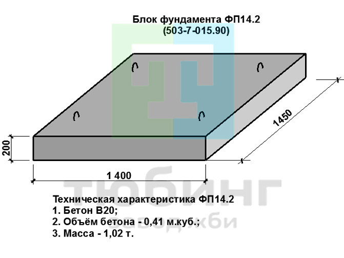 Фундаментная плита ФП14.2