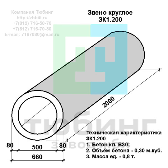  Компания Тюбинг выпускает сборные железобетонные круглые звенья ЗК1.200 по шифру 1484, предназначенные для применения под насыпями железных и автомобильных дорог в умеренных и суровых климатических условиях в районах с расчетной сейсмичностью до 9 баллов. Конструкция блоков одинаковая для труб под железную и автомобильную дороги. Материал блоков - конструкционный тяжелый бетон по ГОСТ26633-91 В20. Марка по водонепроницаемости не ниже W6, по морозостойкости не ниже F300. В качестве рабочей арматуры используется арматура периодического профиля из низколигированной стали класса А-III марка 25Г2С по ГОСТ5781-82. В качестве конструктивной используется арматура из углеродистой горячекатаной стали А-I марки Ст3сп по ГОСТ5781-82. Для монтажных петель используется арматурная сталь класса А-I марки Ст3сп по ГОСТ5781-82. Все блоки имеют марку. Марка блока состоит из одной или двух буквенно-цифровых групп, разделенных дефисом. Первая группа содержит наименование блок, его типоразмер и основную геометрическую характеристику в см; вторая группа обозначение применения: климатические условия - суровые (F), повышенная агрессивность среды (О). Минимальная прочность бетона блоков труб ко времени выдачи конструкций на склад не менее 70%. Отпускная прочность бетона - 100%. Цены на круглые звенья ЗК1.200 указаны с учетом НДС, без учета доставки. Стоимость круглых звеньев ЗК1.200 может меняться в зависимости от объема и общей ситуации на строительном рынке. Представленные на сайте цены на ЖБИ не являются публичной офертой.