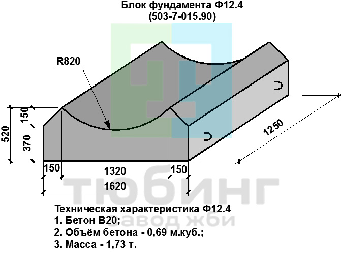 Блок фундамента лекальный Ф12.4