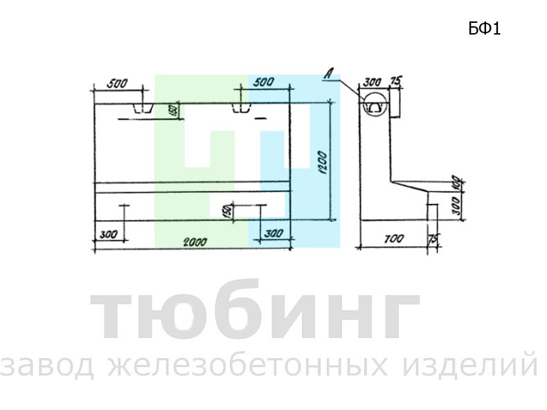 Блок противофильтрационного экрана БФ-1 по серии 3.501.1-144
