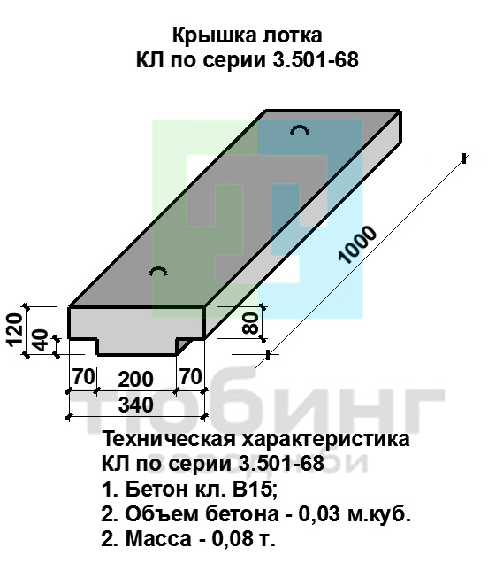 Крышка лотка КЛ по серии 3.501-68