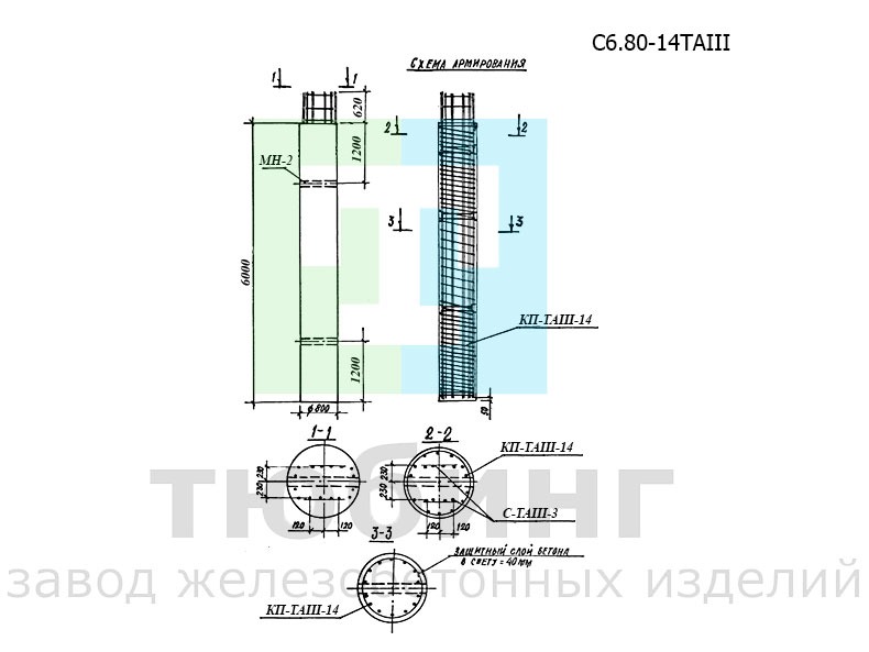 Стойка С6.80-14ТAIII по серии 3.503.1-100, вып.3