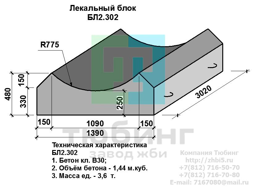 Компания Тюбинг выпускает сборные железобетонные лекальные блоки БЛ2.302 по шифру 1484, предназначенные для применения под насыпями железных и автомобильных дорог в умеренных и суровых климатических условиях в районах с расчетной сейсмичностью до 9 баллов. Конструкция блоков одинаковая для труб под железную и автомобильную дороги. Материал блоков - конструкционный тяжелый бетон по ГОСТ26633-91 В20. Марка по водонепроницаемости не ниже W6, по морозостойкости не ниже F300. В качестве рабочей арматуры используется арматура периодического профиля из низколигированной стали класса А-III марка 25Г2С по ГОСТ5781-82. В качестве конструктивной используется арматура из углеродистой горячекатаной стали А-I марки Ст3сп по ГОСТ5781-82. Для монтажных петель используется арматурная сталь класса А-I марки Ст3сп по ГОСТ5781-82. Все блоки имеют марку. Марка блока состоит из одной или двух буквенно-цифровых групп, разделенных дефисом. Первая группа содержит наименование блок, его типоразмер и основную геометрическую характеристику в см; вторая группа обозначение применения: климатические условия - суровые (F), повышенная агресивность среды (О). Минимальная прочность бетона блоков труб ко времени выдачи конструкций на склад не менее 70%. Отпускная прочность бетона - 100%. Цены на лекальные блоки БЛ2.302 указаны с учетом НДС, без учета доставки. Стоимость лекальных блоков БЛ2.302 может меняться в зависимости от объема и общей ситуации на строительном рынке. Представленные на сайте цены на ЖБИ не являются публичной офертой.