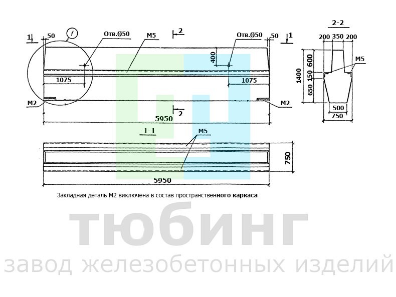 Π ΠΈΠ³Π΅Π»Ρ Π 2-1 ΠΏΠΎΠ΄Π²Π°Π»ΡΠ½ΡΡ
ΠΏΠΎΠΌΠ΅ΡΠ΅Π½ΠΈΠΉ ΠΏΡΠΎΠΈΠ·Π²ΠΎΠ΄ΡΡΠ²Π΅Π½Π½ΠΎΠ³ΠΎ Π½Π°Π·Π½Π°ΡΠ΅Π½ΠΈΡ ΠΏΠΎ Π’ΠΠ-73 Π ΠΈΠ³Π΅Π»Ρ Π 2-1,2,3 Π΄Π»Ρ ΠΏΠΎΠ΄Π²Π°Π»ΡΠ½ΡΡ
ΠΏΠΎΠΌΠ΅ΡΠ΅Π½ΠΈΠΉ ΠΏΡΠΎΠΈΠ·Π²ΠΎΠ΄ΡΡΠ²Π΅Π½Π½ΠΎΠ³ΠΎ Π½Π°Π·Π½Π°ΡΠ΅Π½ΠΈΡ ΠΏΠΎ ΡΠ΅ΡΠΈΠΈ Π’ΠΠ-73