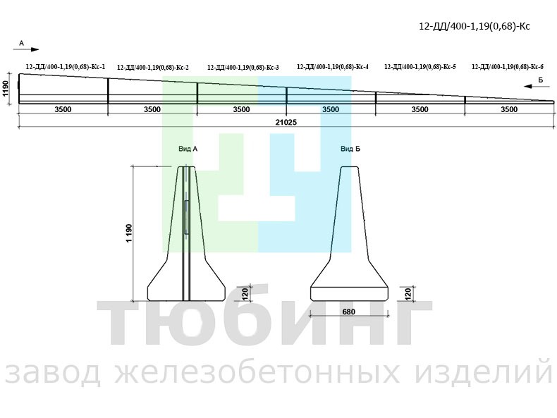 Блок ограждения двухсторонний концевой составной 12-ДД/400-1,19(0,68)-Кс по ТУ42.11.10-001-15928995-2020