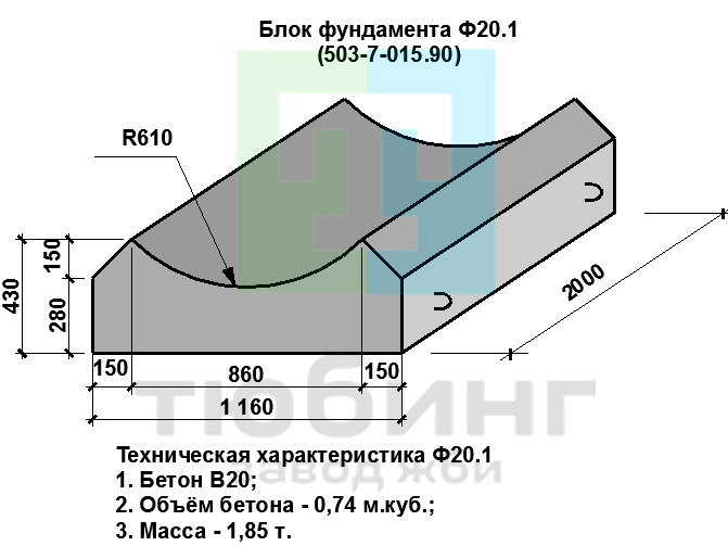 Блок фундамента лекальный Ф20.1