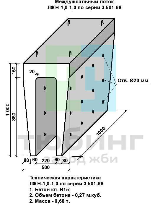 Междушпальный лоток ЛЖН-1,0-1,0 по серии 3.501-68 Междушпальный лоток ЛЖН-1,0-1,0 по серии 3.501-68