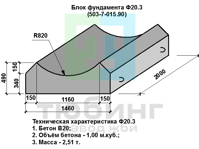 Блок фундамента лекальный Ф20.3