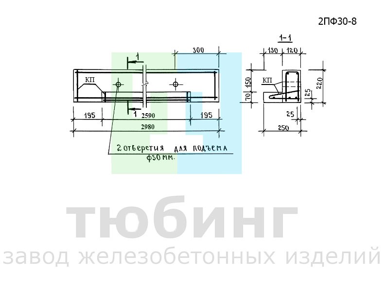 Фасадная железобетонная перемычка 2ПФ30-8 по серии 1.038.1-1 выпуск 6