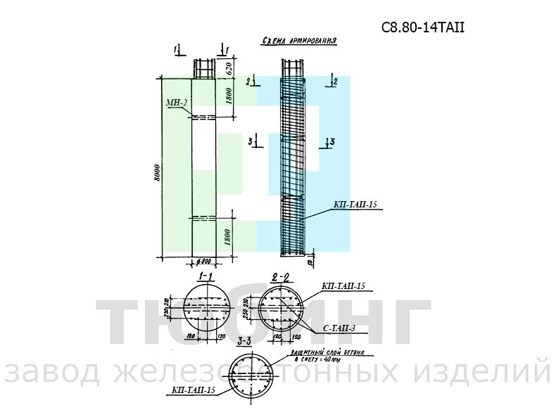 Стойка С8.80-14ТAII по серии 3.503.1-100, вып.3