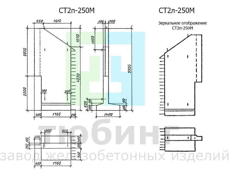 Стенка откосная СТ2пл-250М для особо суровых климатических условий по серии 3.501.1-177.93, вып.1-2