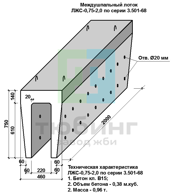 Междушпальный лоток ЛЖС-0,75-2,0 по серии 3.501-68